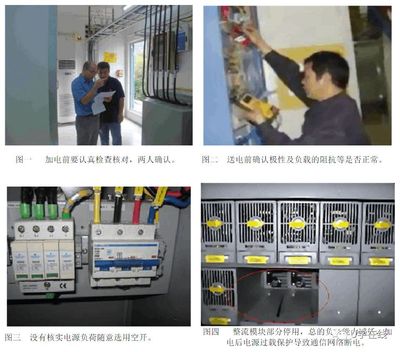 实用通信工程高风险作业施工安全操作手册（设备类）—— 通信设备开发篇